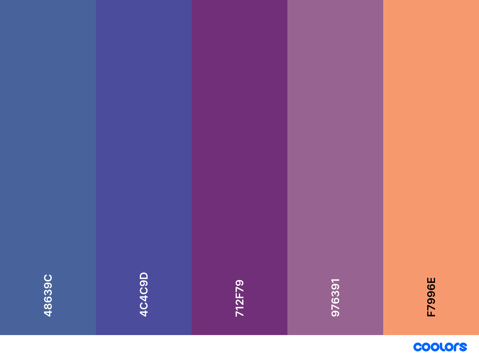 Dire&ccedil;&otilde;es Geogr&aacute;ficas